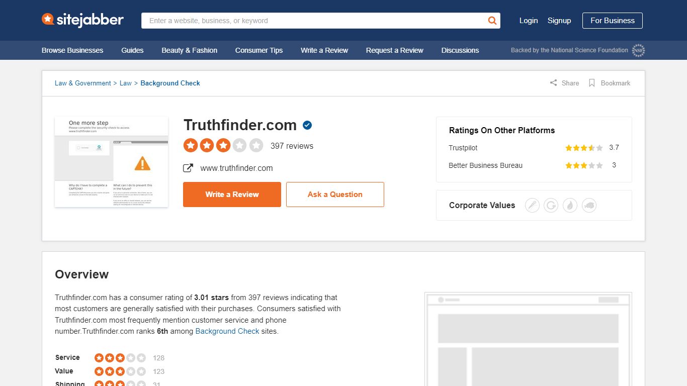 391 Reviews of Truthfinder.com - Sitejabber